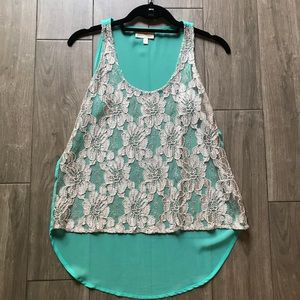 Collective Concepts Teal Lace Top
